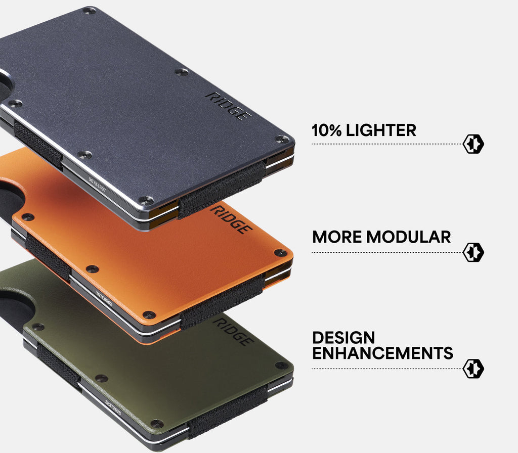 Ridge Wallet - Purdue Boilermakers - Image 5