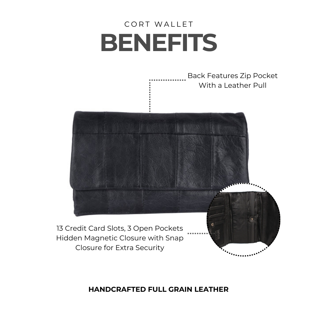 Cort Leather Wallet - Image 3