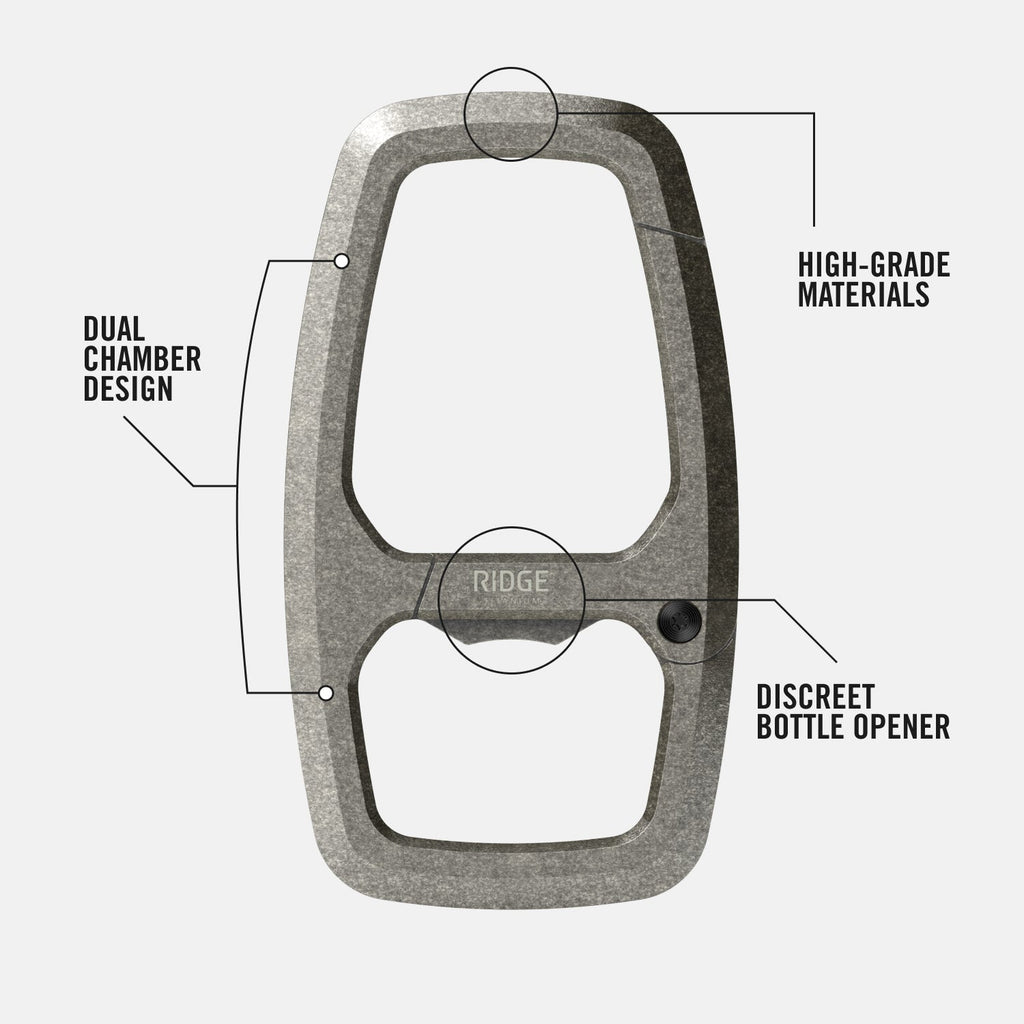 Dual Chamber Carabiner - Stonewashed Titanium - Image 3