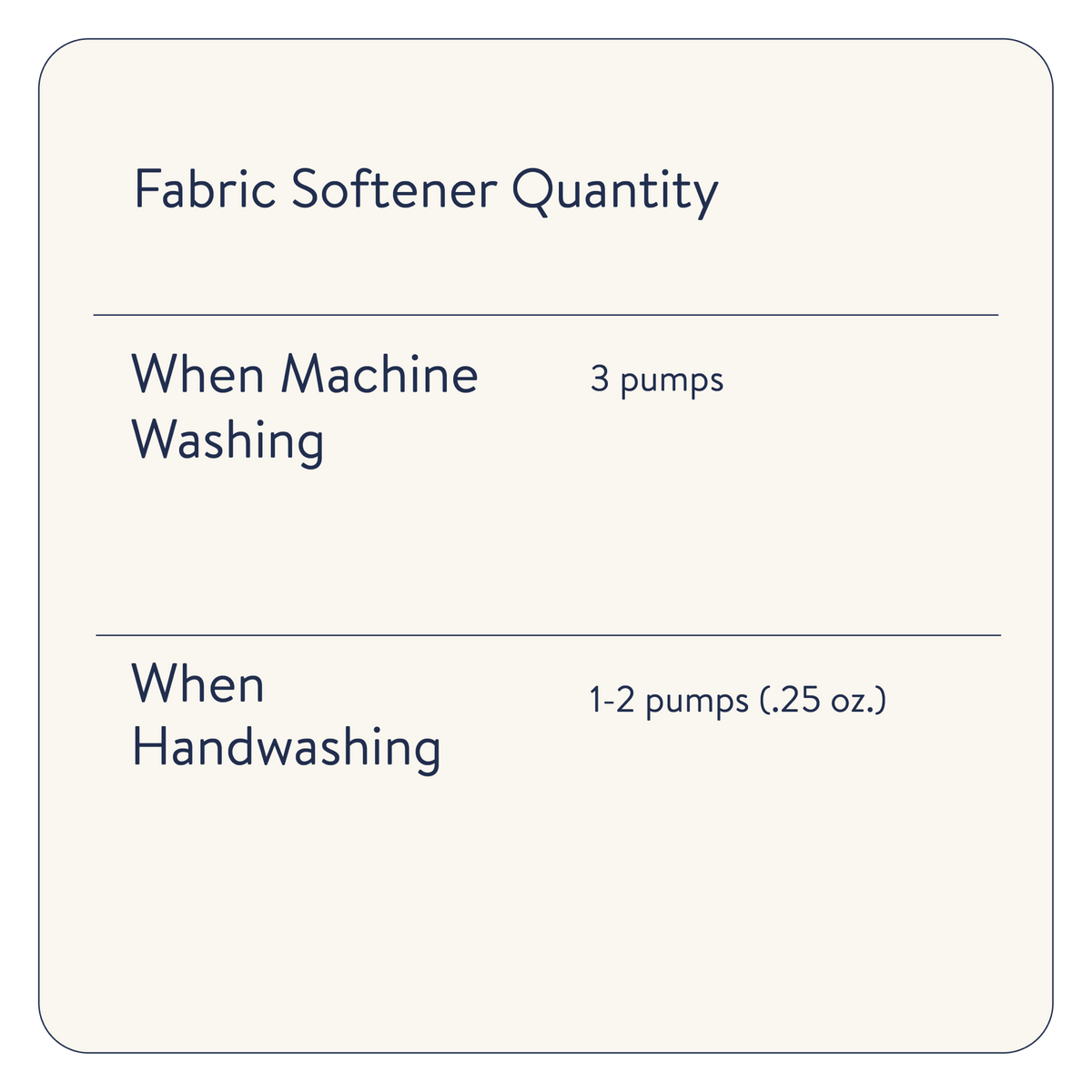 Fabric Softener - Image 4