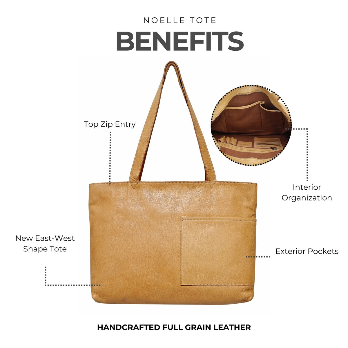 Noelle Leather Tote Bag - Image 7
