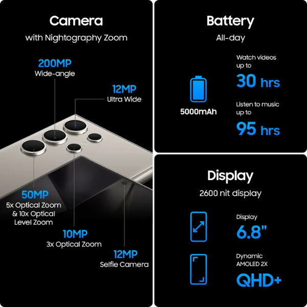 Samsung Galaxy S24 Ultra 5G 256GB - Titanium Blue (Unlocked) - Image 6