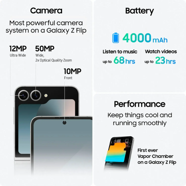 Samsung Galaxy Z Flip 6 512GB 5G - Yellow (Unlocked) - Image 2